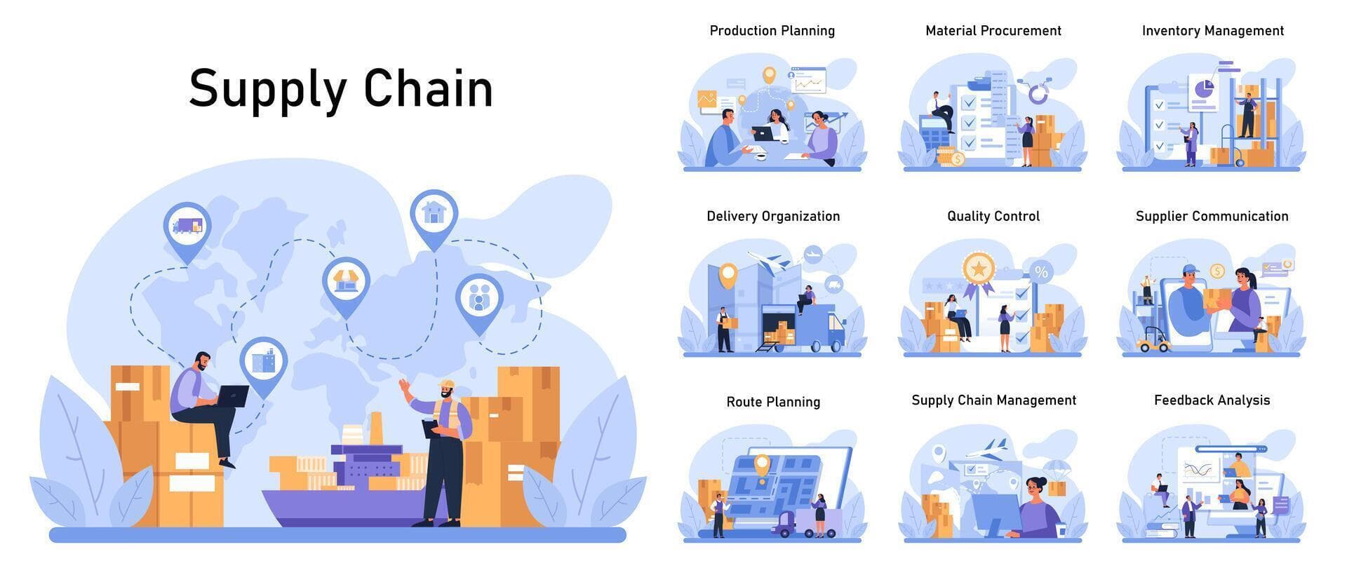 DevOps CI/CD Platform
